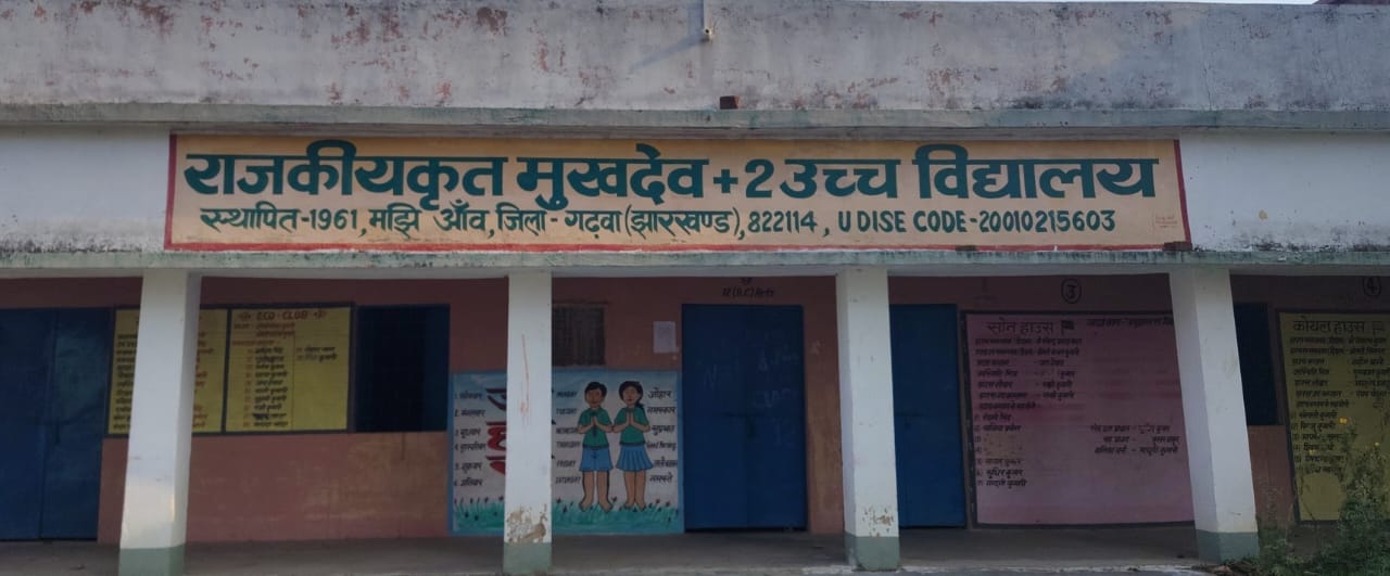 मुखदेव +2 हाई स्कूल में लापरवाही: सैकड़ों छात्र छात्रवृत्ति से हो सकते हैं वंचित, छात्रों ने दी आंदोलन की चेतावनी