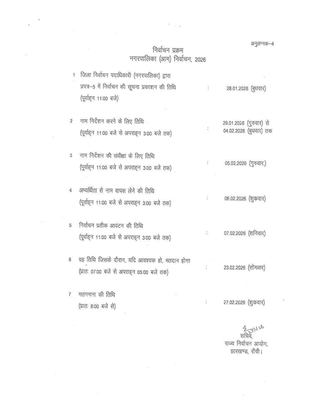 ब्रेकिंग न्यूज़:    झारखंड में नगर निकाय चुनाव की घोषणा, 23 फरवरी को मतदान और 27 फरवरी को मतगणना